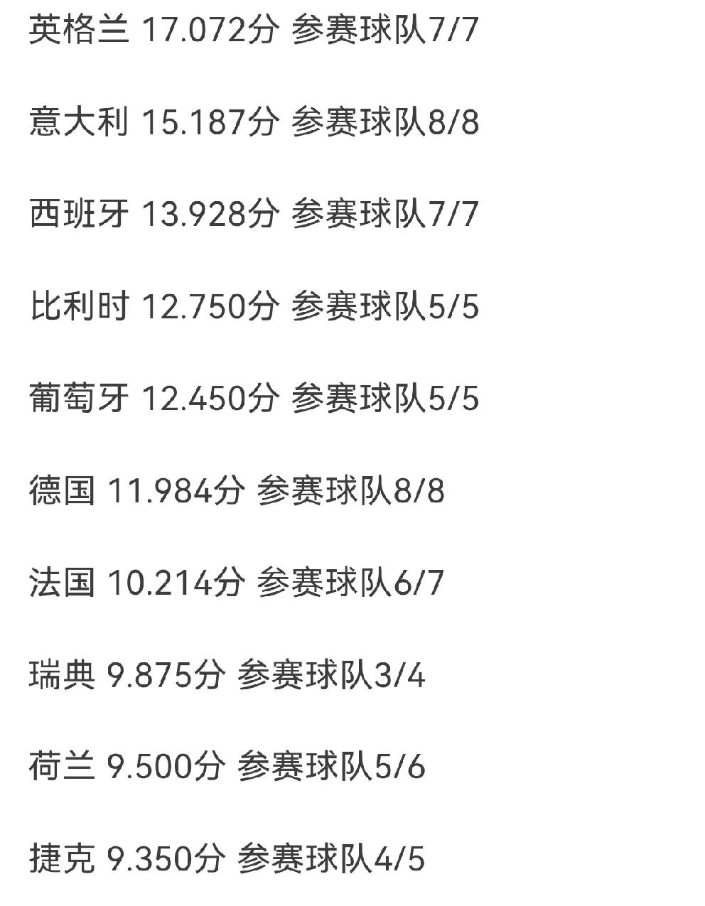 意甲争冠豪门客场大捷，剑指积分榜领头的简单介绍