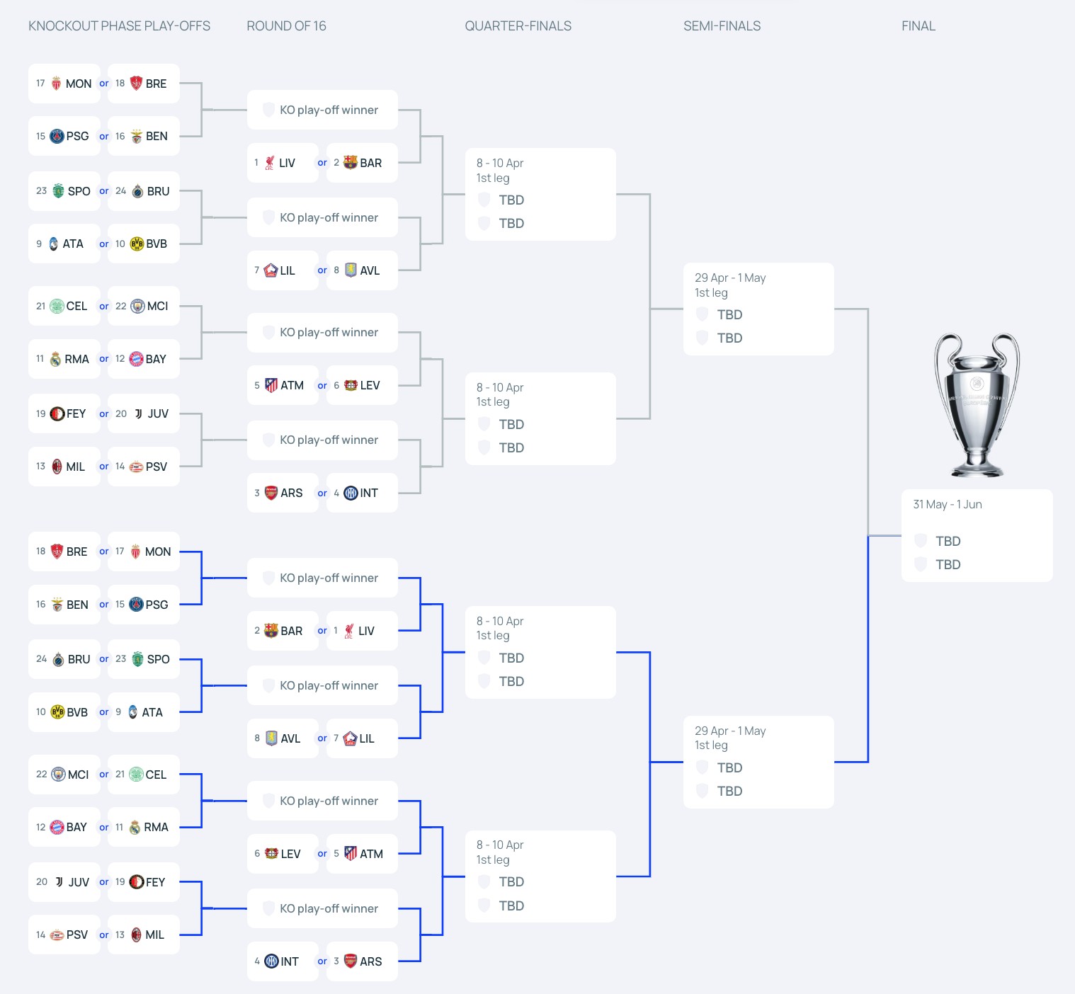 爱游戏-包含曼城击败对手，继续领跑积分榜的词条