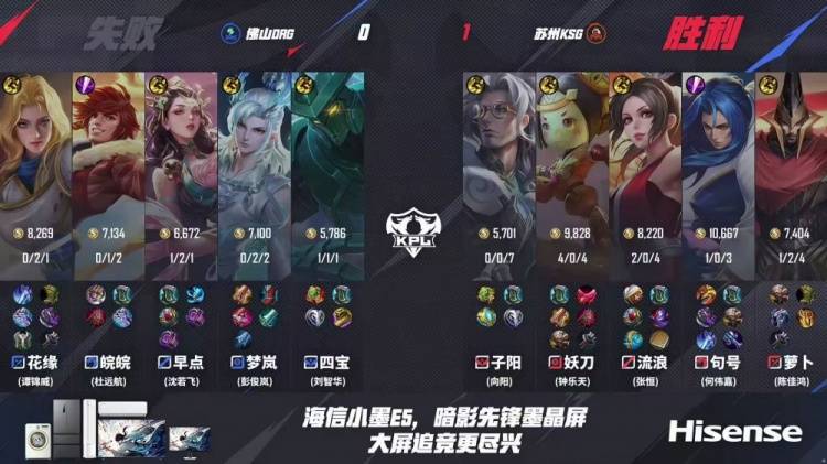 关键比赛中,风暴之眼连下两城,直播间破纪录 关键比赛中,风暴之眼连下两城,直播间破纪录