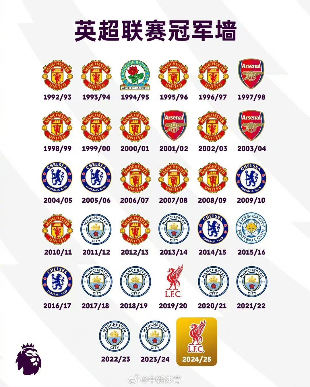 利物浦继续八强之路,战胜马竞晋级 利物浦继续八强之路,战胜马竞晋级