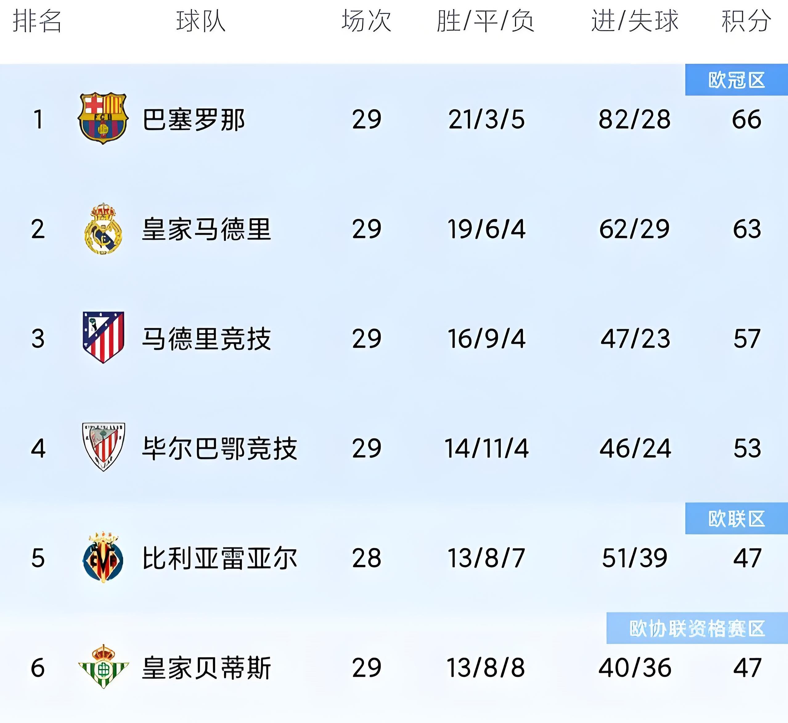 皇家马德里客战艰难晋级,将对阵拜仁慕尼黑的简单介绍 皇家马德里客战艰难晋级,将对阵拜仁慕尼黑的简单介绍