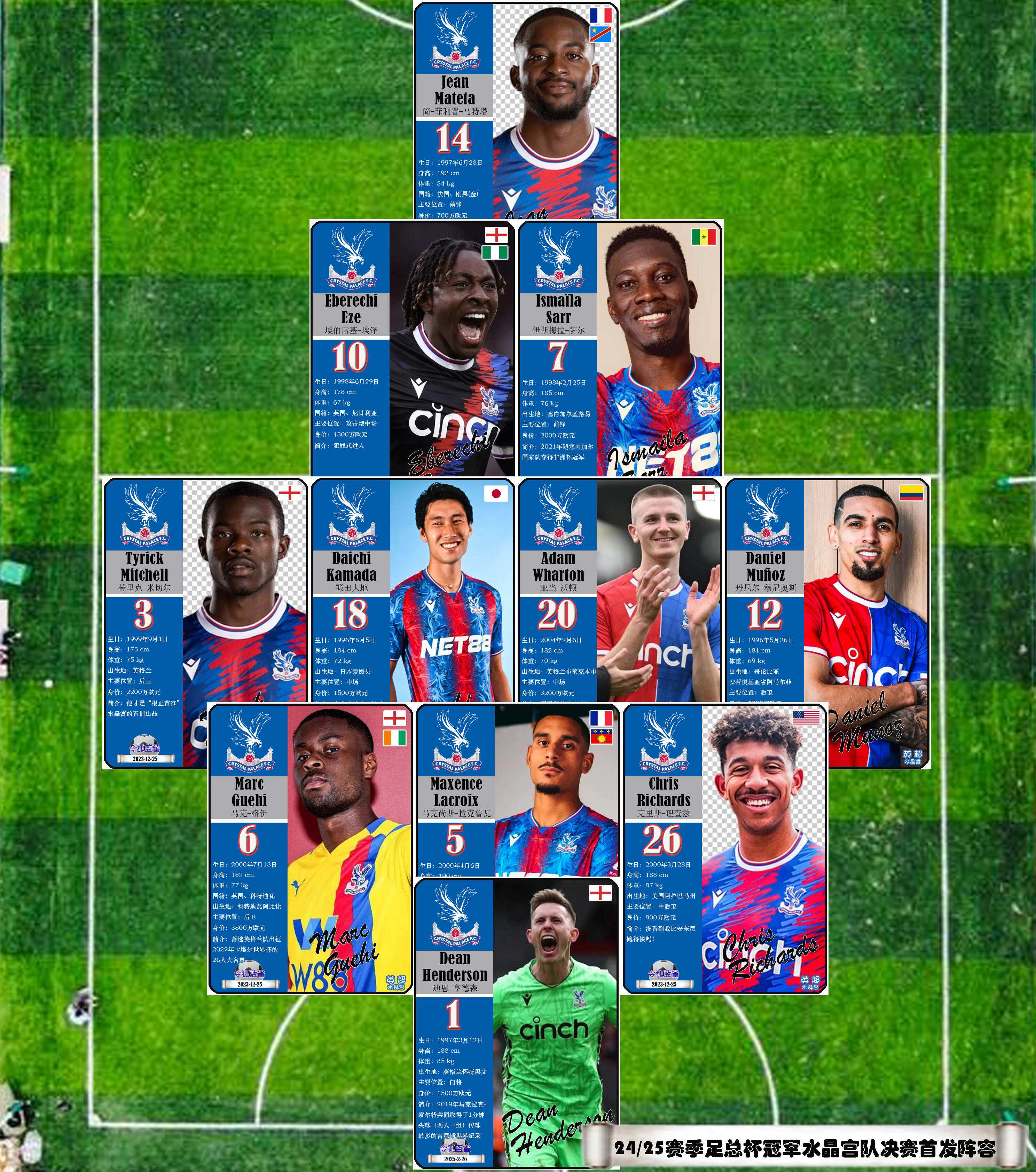 关于某一球队确定了明天的首发阵容，球员们信心十足的信息