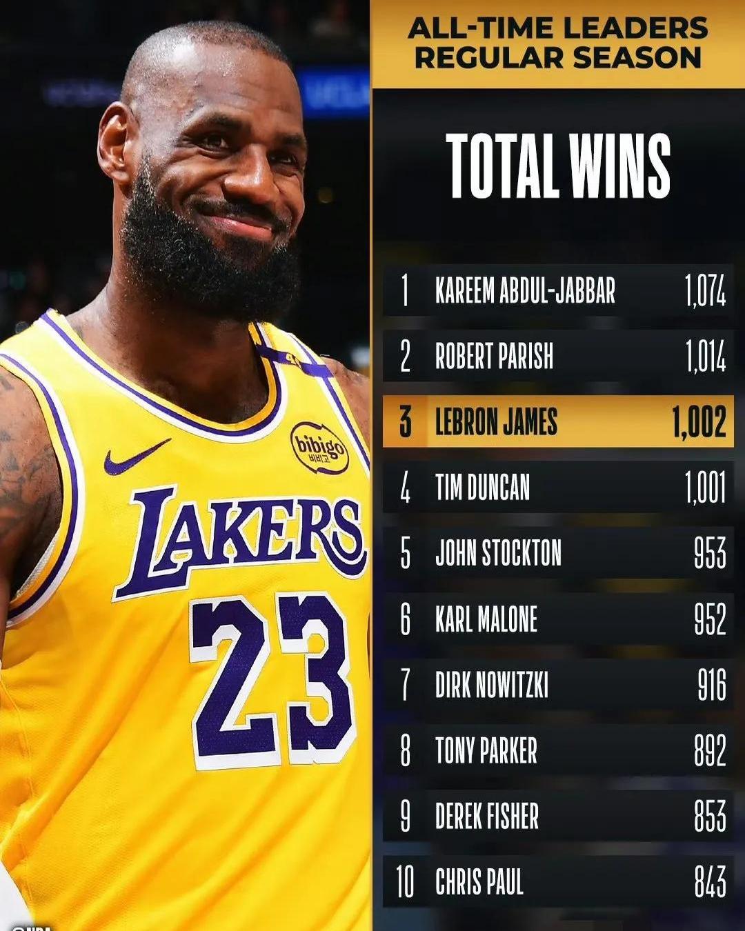 湖人胜热火,总决赛首战成功转折的简单介绍 湖人胜热火,总决赛首战成功转折的简单介绍