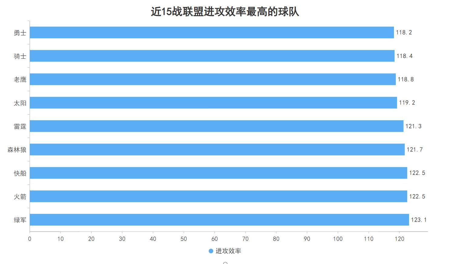 关于里昂战术灵活多变,成功应对对手进攻的信息 关于里昂战术灵活多变,成功应对对手进攻的信息