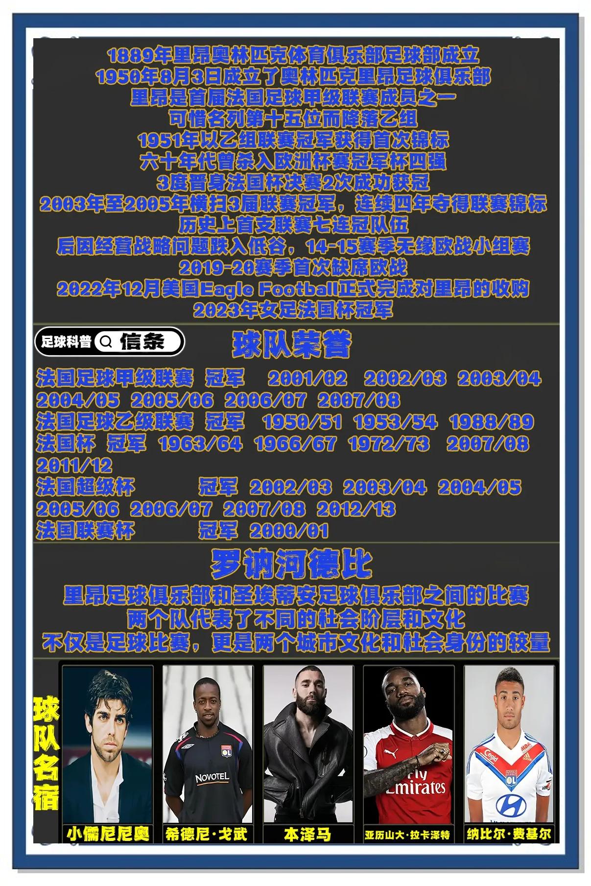 包含里昂客场惨败，联赛排名下滑的词条