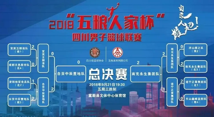 包含澳洲篮球联赛总决赛预告观赏人数飙升的词条 包含澳洲篮球联赛总决赛预告观赏人数飙升的词条