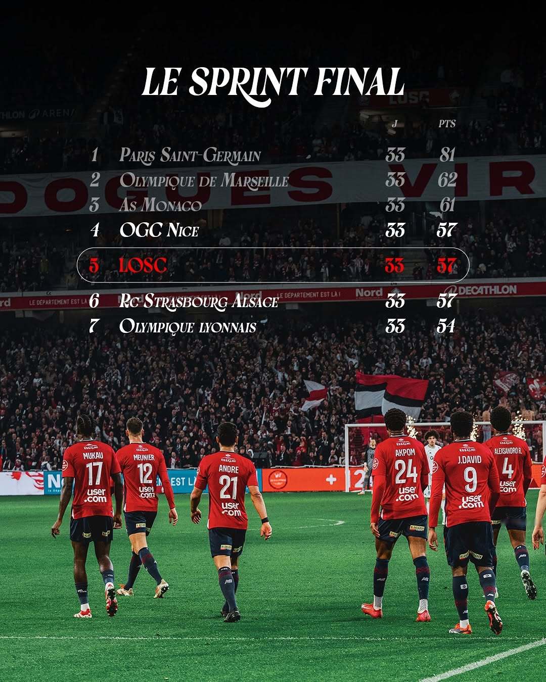 爱游戏-里尔主场不敌阿尔卑斯，意外失误