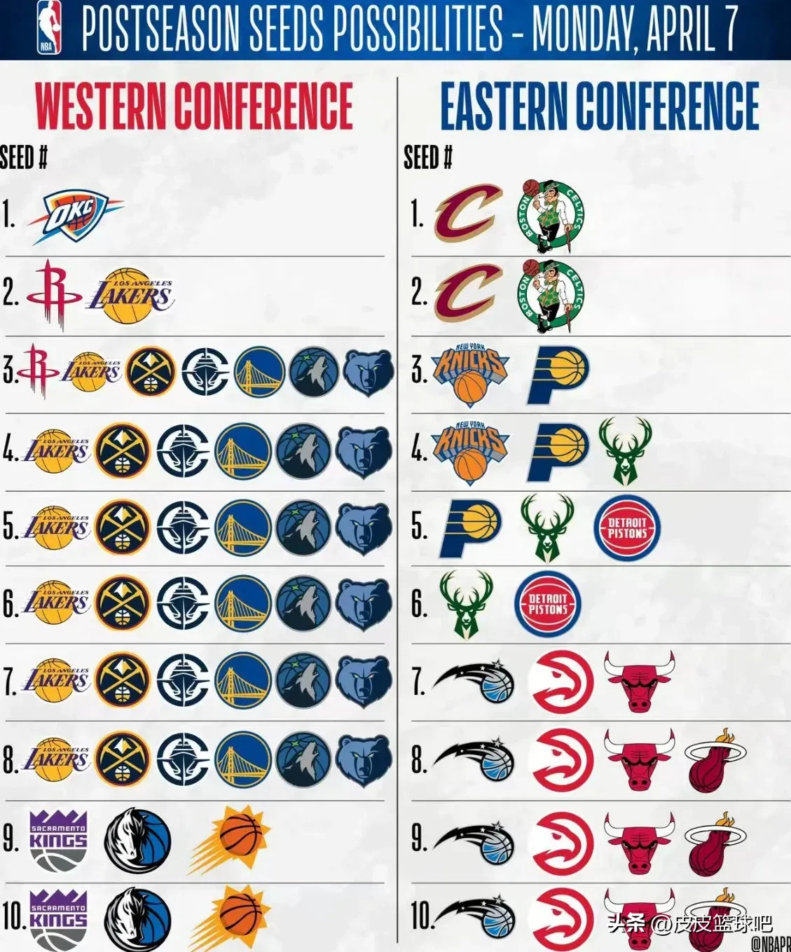 太阳重建阵容,新赛季目标争夺季后赛席位的简单介绍 太阳重建阵容,新赛季目标争夺季后赛席位的简单介绍